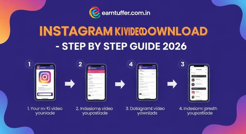Instagram Ki Video Download – Step by Step Guide 2026